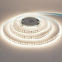 Светодиодная лента нейтральная белая 12V AVT smd2835 168LED/м IP20